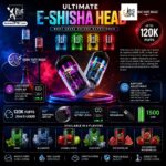 Xtra Shisha Blow 120K Puffs Disposable E-Shisha Head